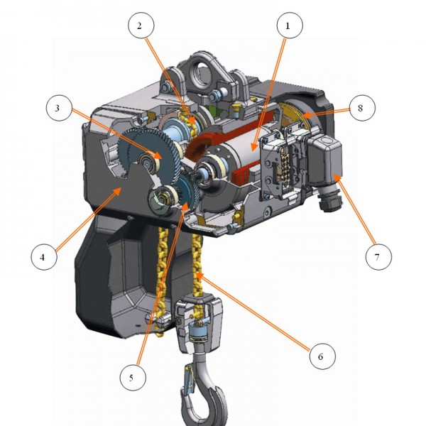 �h(hu��n)�늄�(d��ng)���J  electric chain hoist