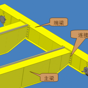 ���ؙC(j��)Ͳ��֧���Y(ji��)��(g��u)���d�ɷ���